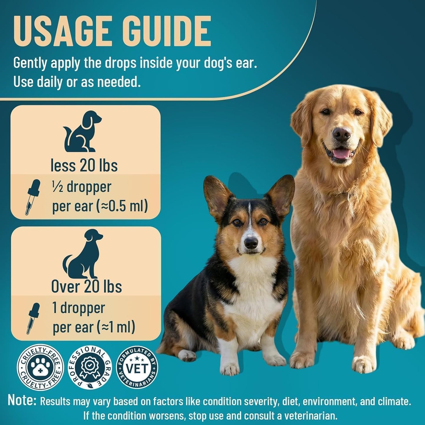 Professional dog ear cleaning solution for routine hygiene