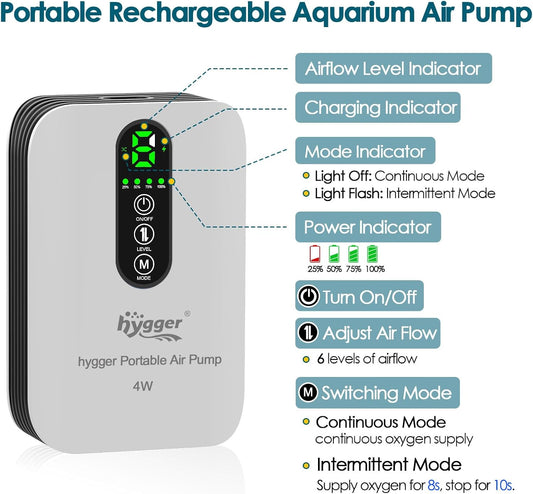 Hygger portable oxygen aerator showing USB charging port and buttons