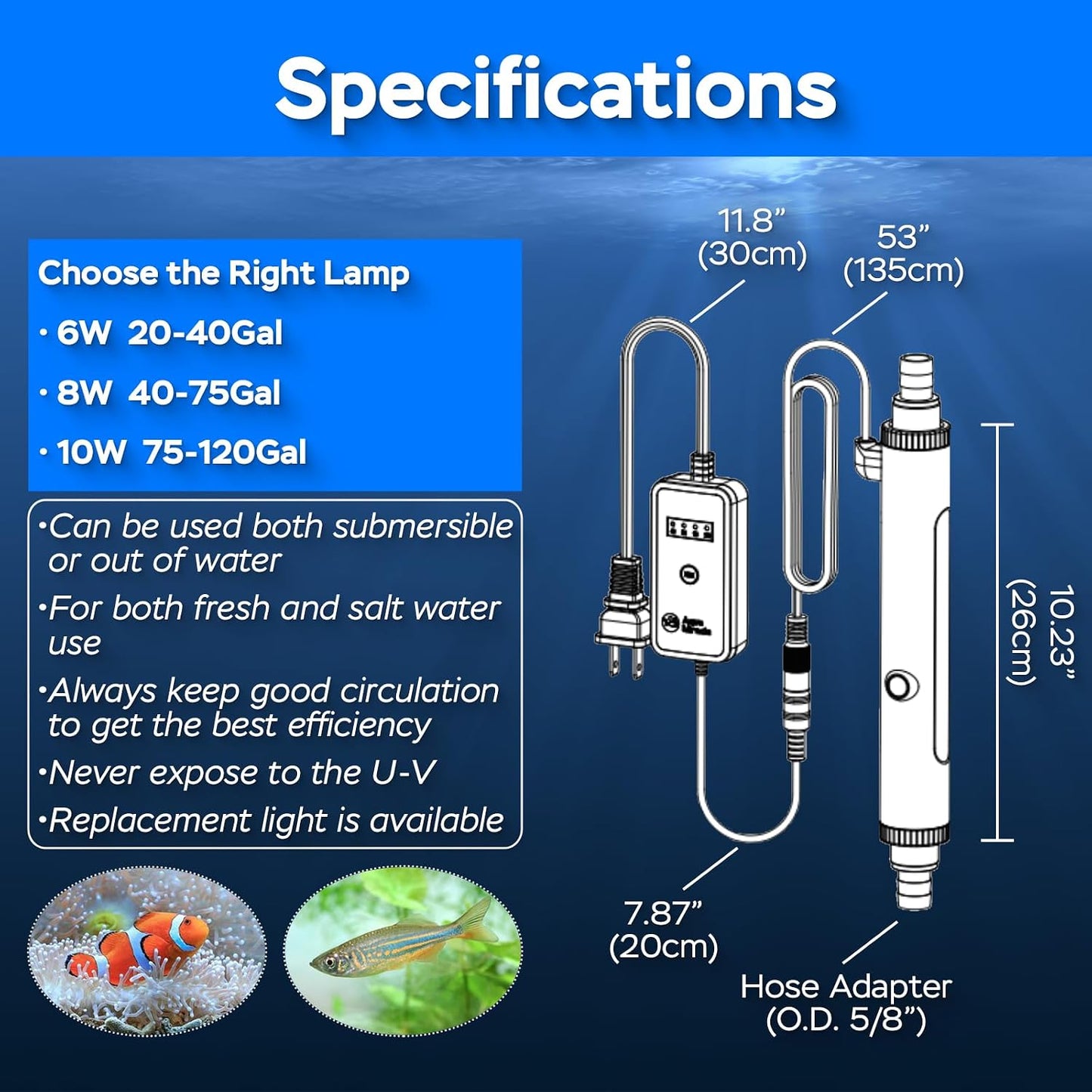 Detailed breakdown of the fully sealed waterproof epoxy construction of the aquarium UV light