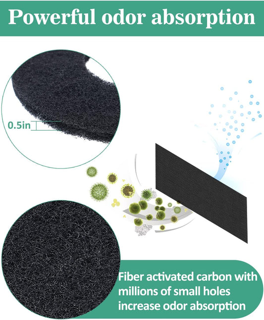 MEWTOGO six piece replacement filter pack highlighting the porous texture engineered for pet odor control.