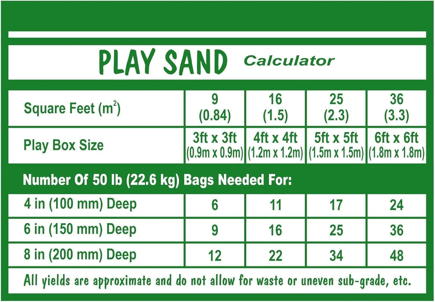 Kids playing with Shahco filtered play sand in a sandbox