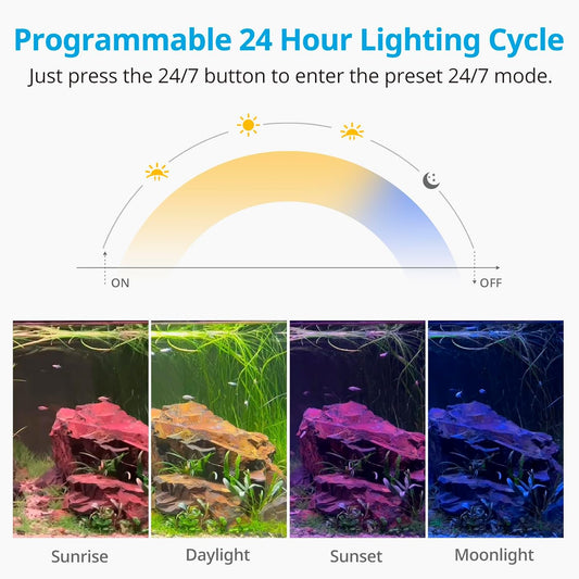 Nicrew aquarium light with adjustable metal mounting brackets