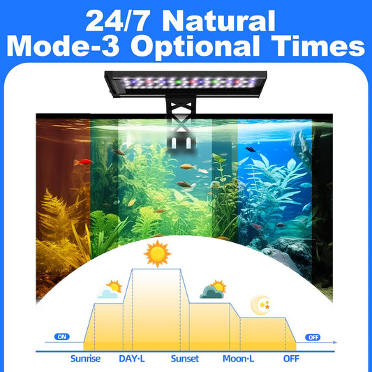 Seaoura LED aquarium light mounted on fish tank