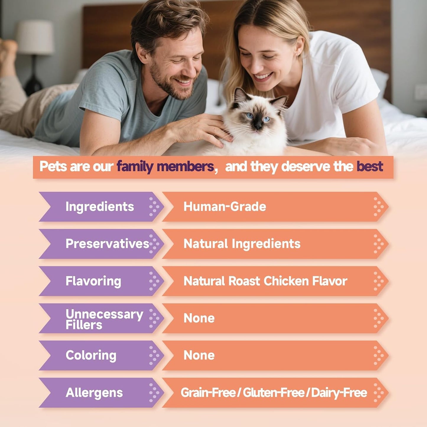 Collagen for Cats - Grass Fed Cat Collagen Drops - Cat Joint Supplement - Skin & Coat, Digestive & Immune Support - Senior Cat Supplement with MSM, Hyaluronic Acid, Biotin - Roast Chicken Flavor - Image 9