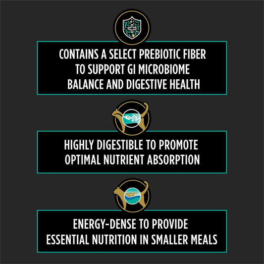 Authentic Purina Pro Plan Feline EN Gastrointestinal therapeutic kibble packaging showing ingredients list