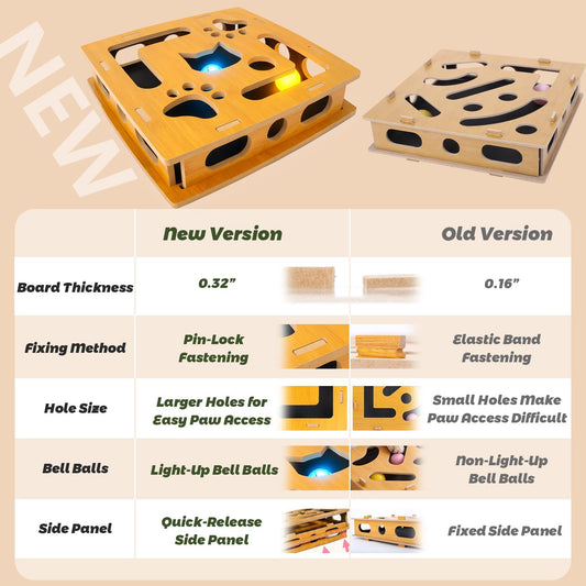 Luampo cat scratch puzzle box with sandpaper side view online