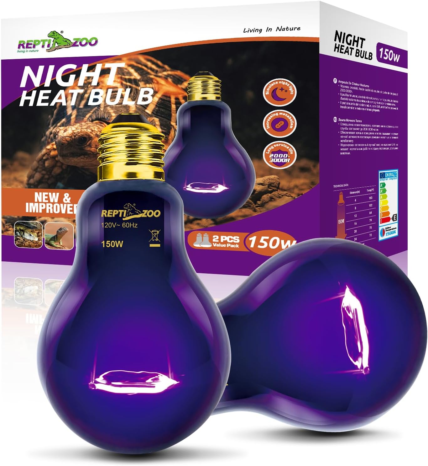 REPTI ZOO Reptile Heat Lamp, 2 Pack 50W Daylight Basking Spot Lamp for Reptiles UVA Daylight Heating Lamp Bulb Basking Light for Bearded Dragon, Tortoise, Geckos, Chicken - Image 11