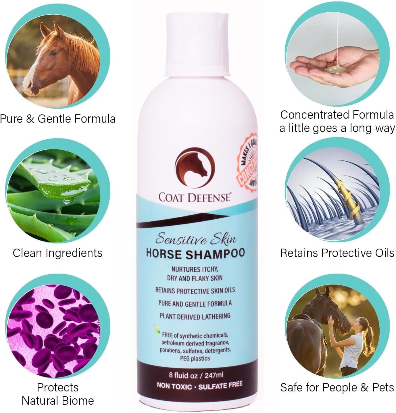 Coat Defense horse shampoo bottle with natural ingredient highlights