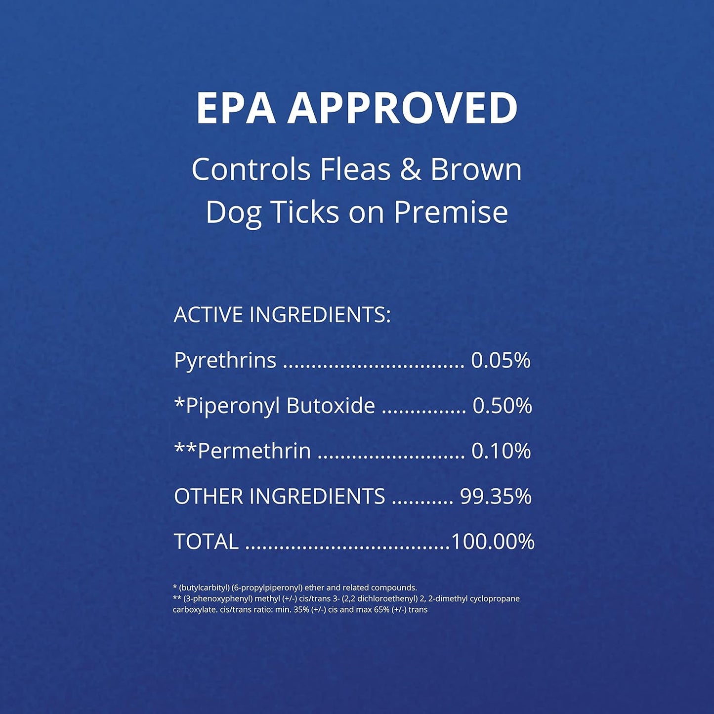 Farnam Flea Halt Spray for Dogs and Premises Usage
