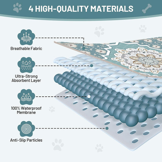 Bumubi reusable puppy training pad showing quilted surface