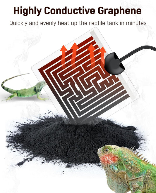 Pawfly graphene reptile heating mat size reference