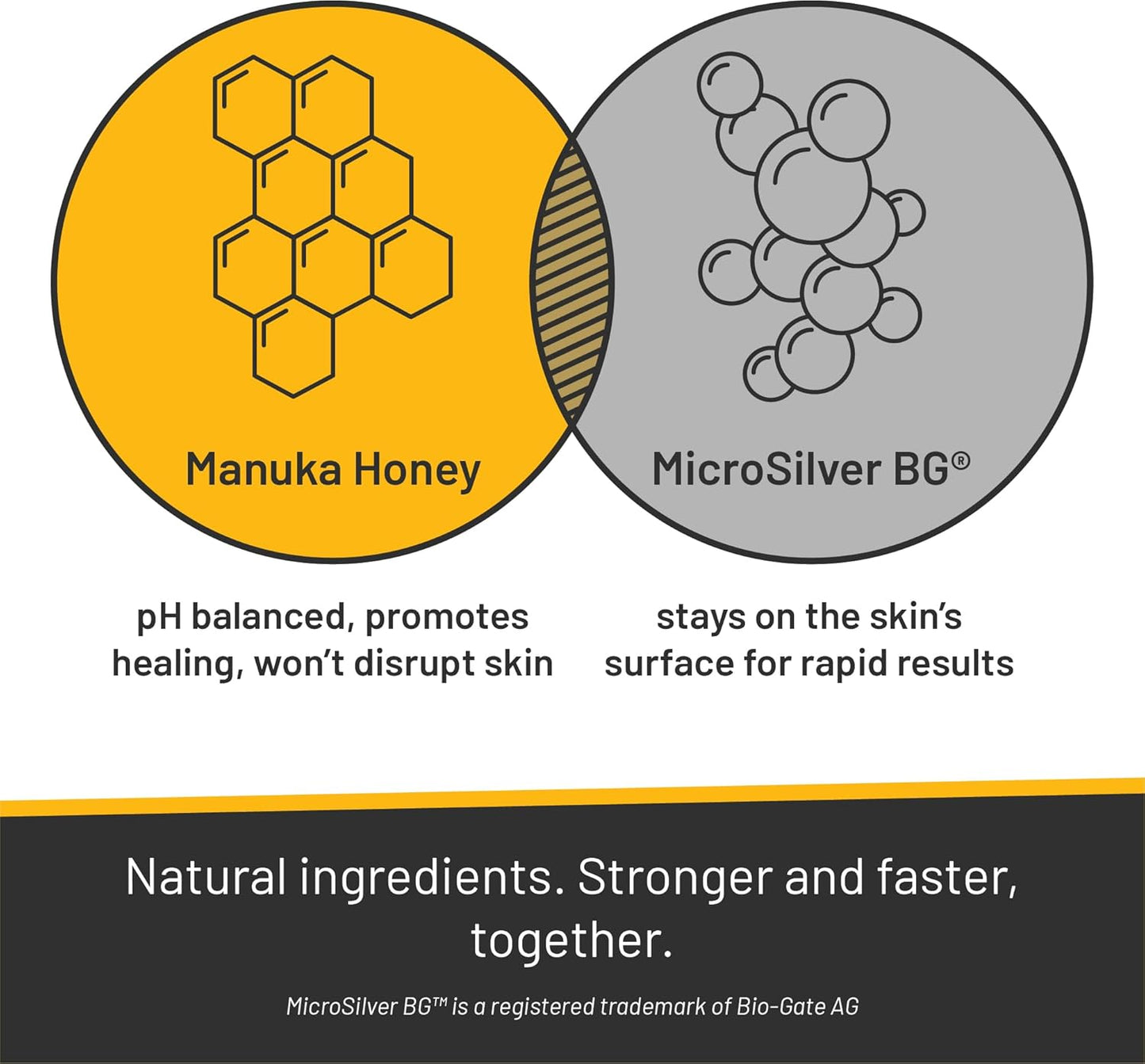 Instructions label on Absorbine Silver Honey ear care kit