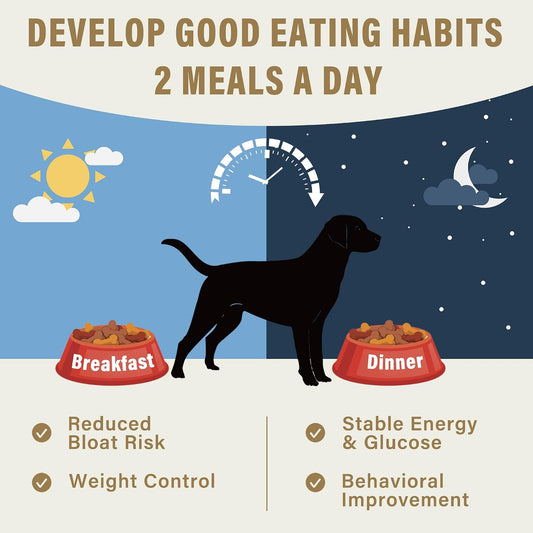 EliteSign pet feeding tracker showing green breakfast slider indicator