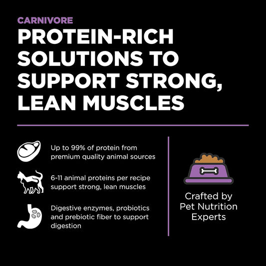 Go Solutions high protein grain free kibble for all life stages premium imported cat food
