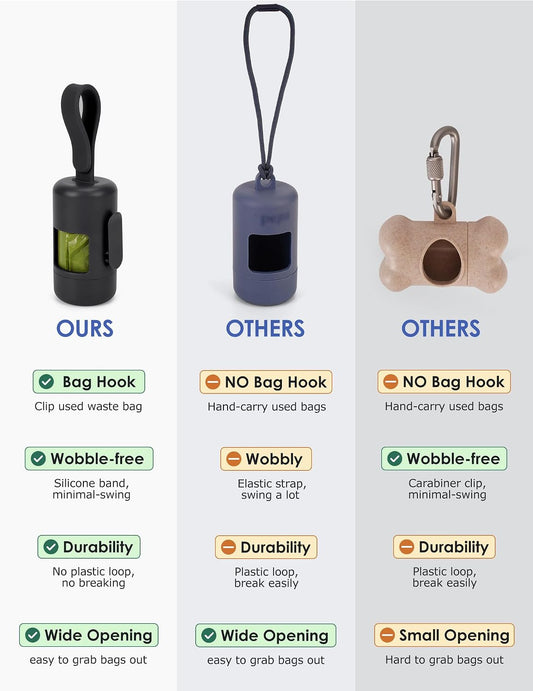 Gobeigo pet waste dispenser attached to a retractable leash.