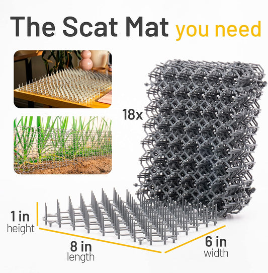 Close up of Petfolio cat repellent mat blunt plastic spikes