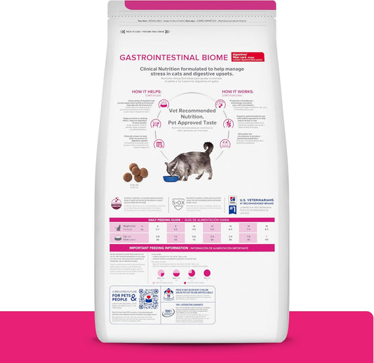 Hill's Pet Nutrition digestive and fiber care cat food bag showcasing the ActivBiome+ technology logo.