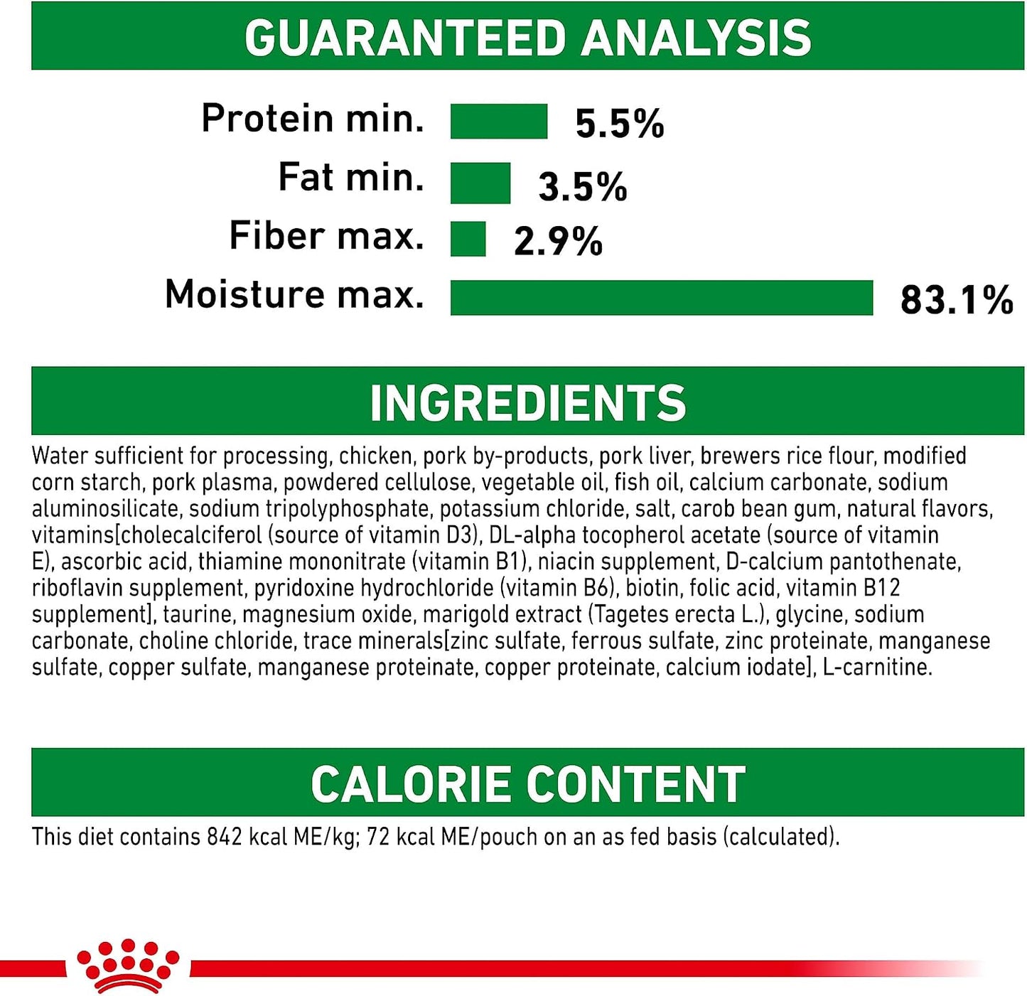 Royal Canin wet dog food pouch ingredients and serving size