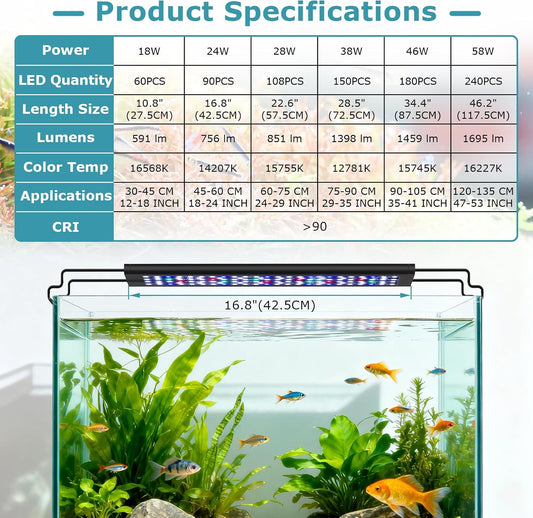 Hygger full spectrum fish tank light showing the extendable brackets adjusted on an 18 inch aquarium