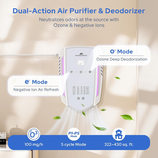 White plug-in pet air purifier for litter box smell removal