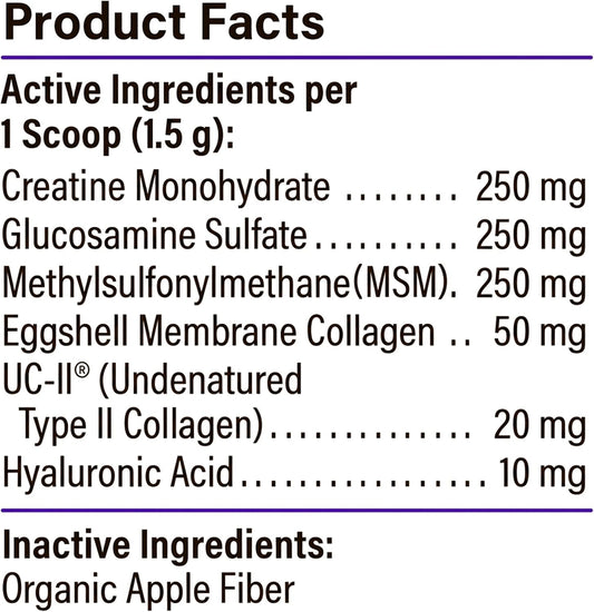 Proactive Paws Mobility Matrix powder packaging label