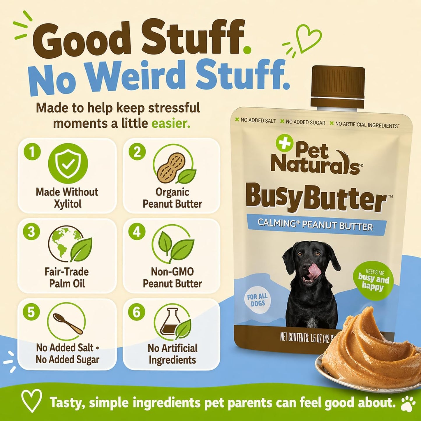 Back view showing product facts and directions for pet soothing butter