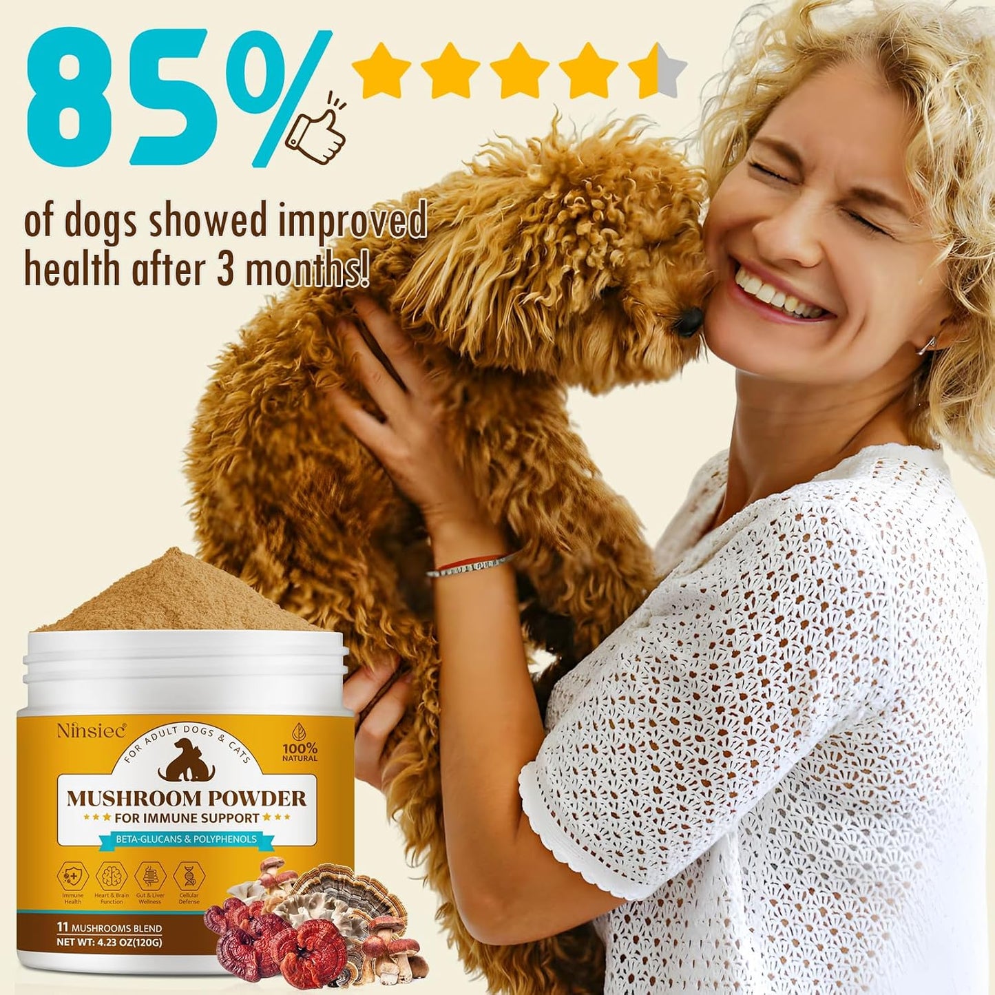 A healthy dog and cat sitting next to the Ninsiec mushroom complex tub.