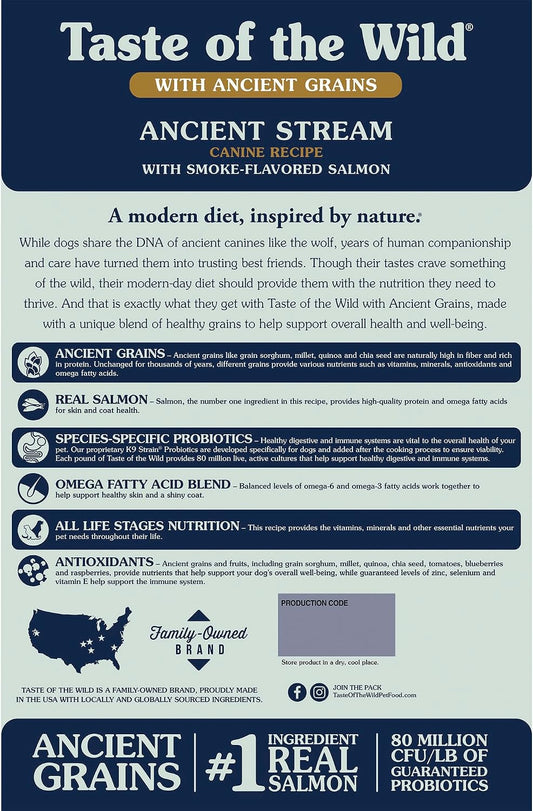 Close up of Taste of the Wild high protein dry dog food packaging highlighting ancient grains.