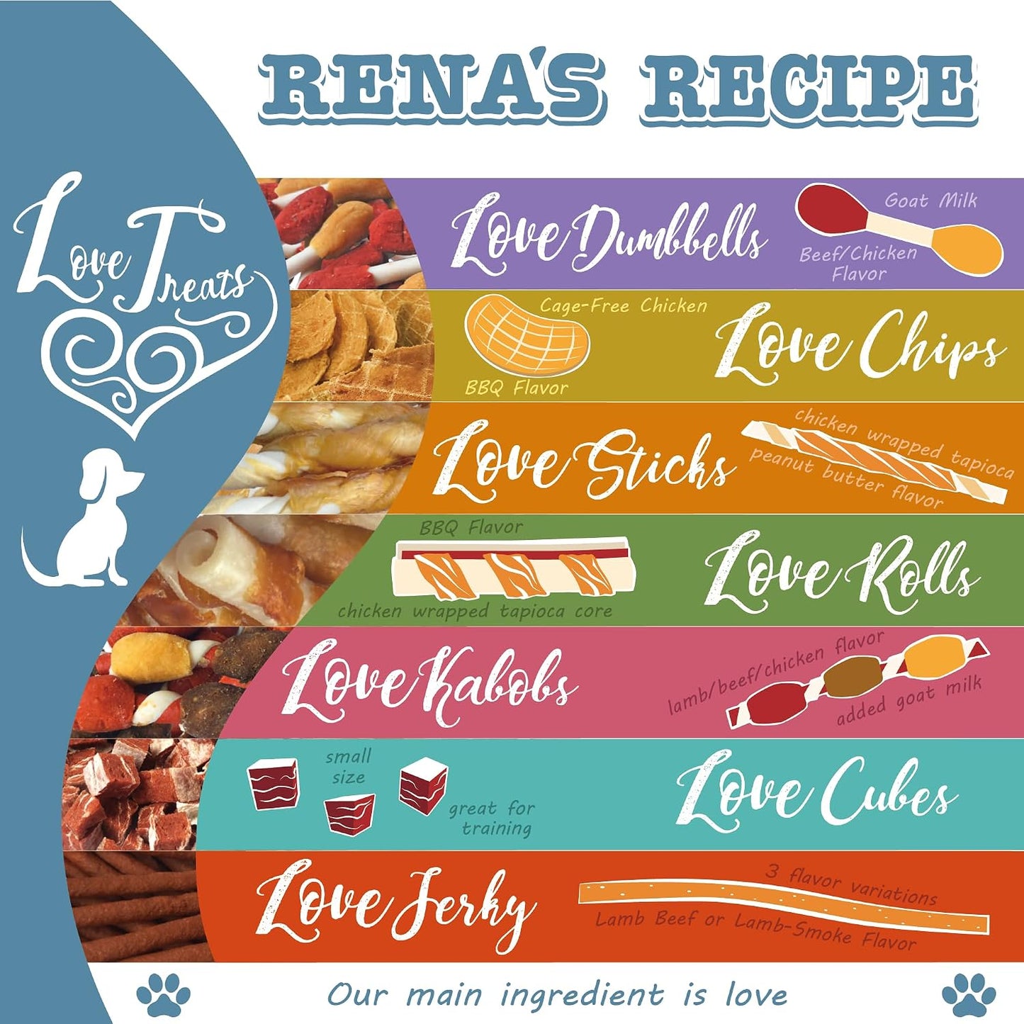 Rena Recipe dental care dog chews for plaque and tartar reduction