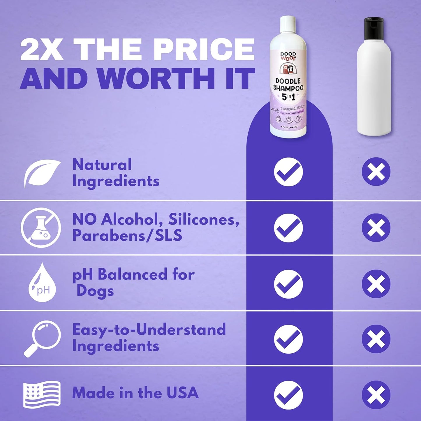 Premium imported American dog conditioner used for detangling stubborn mats and knots.