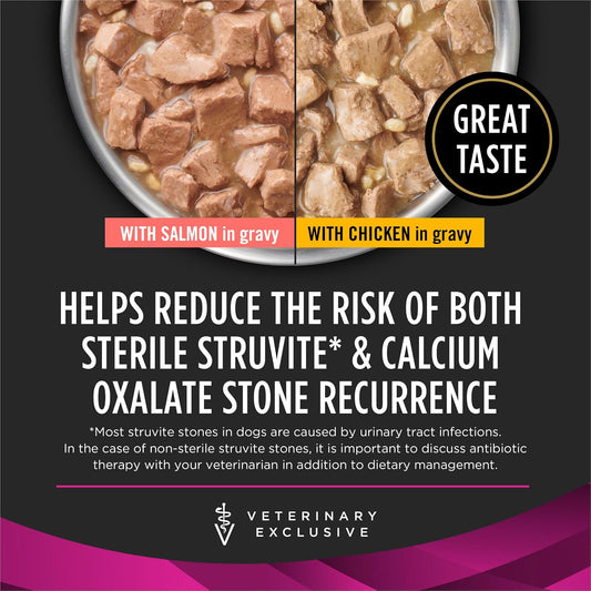 Purina Pro Plan Veterinary Diets UR Savory Selects dog food packaging displaying nutritional information.