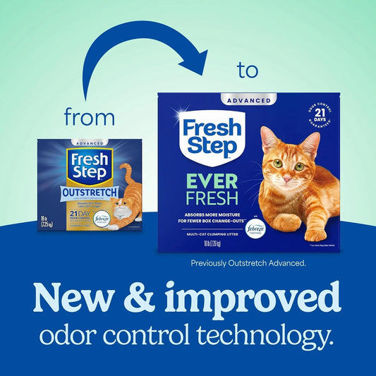 Fresh Step cat litter boxes showing ammonia block technology label