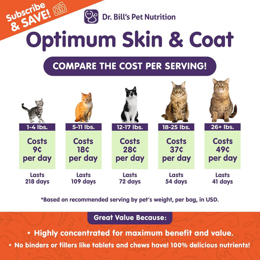Dr. Bill's feline omega 3 fish oil powder for cat shedding and hairballs