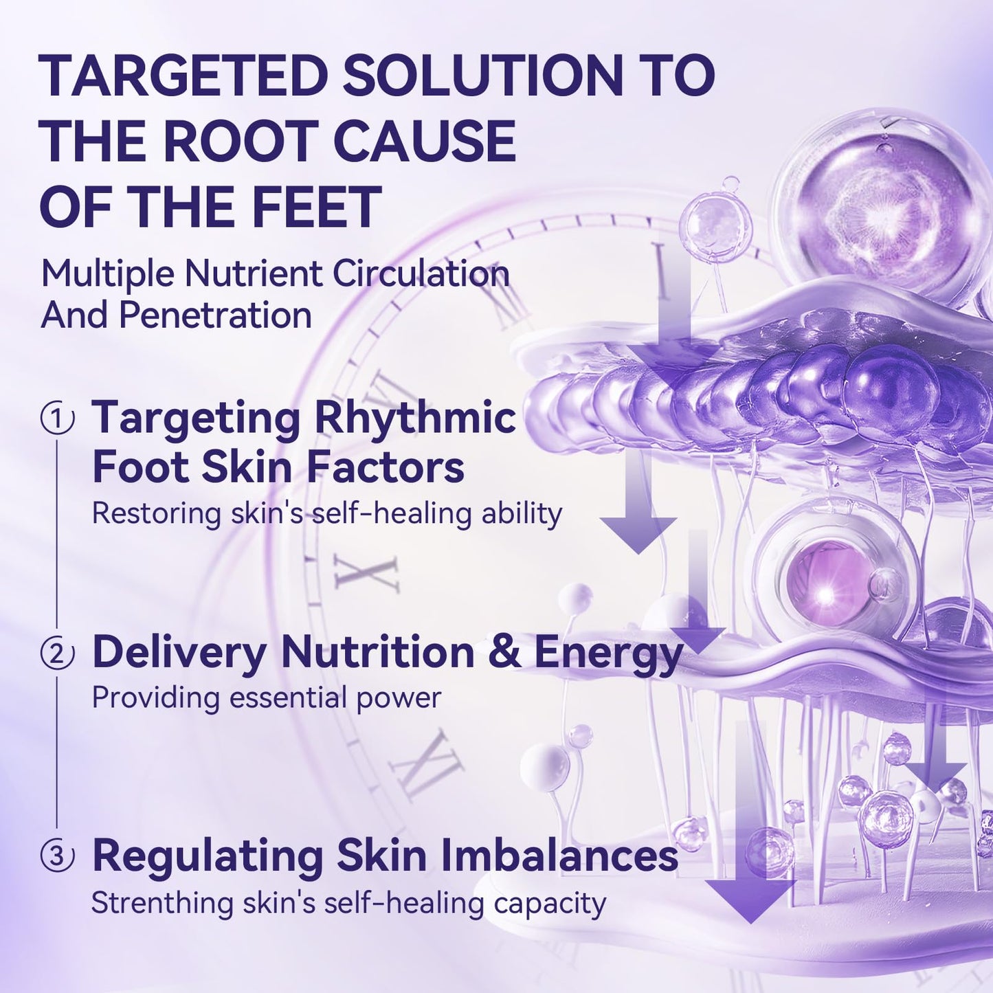 LANBENA lavender foot peel mask presentation displaying the complete two pair box contents.