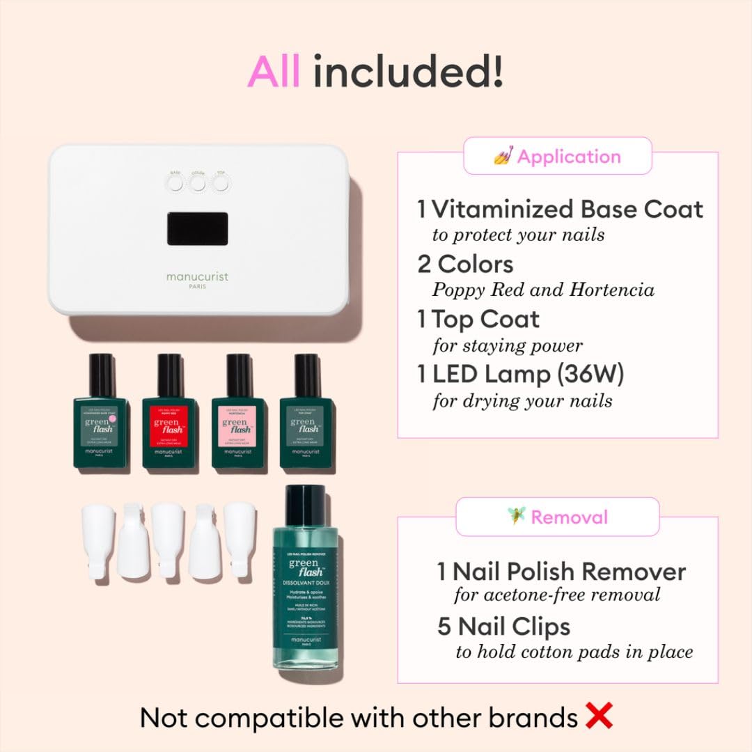 Manucurist Green Flash kit packaging and components