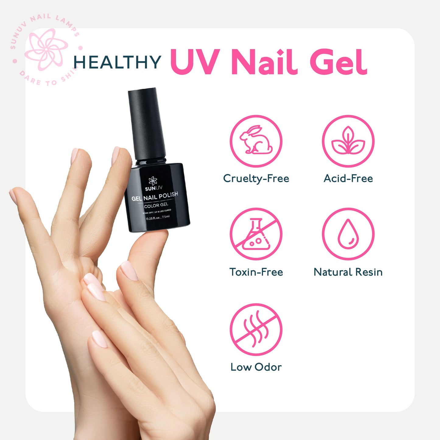 Sunuv 23 piece nail kit retail packaging and contents