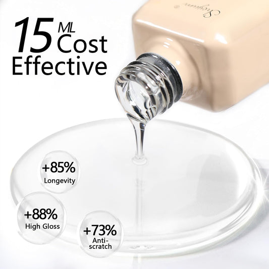 Two bottles of Shoyum 15 milliliter gel nail base and top coat