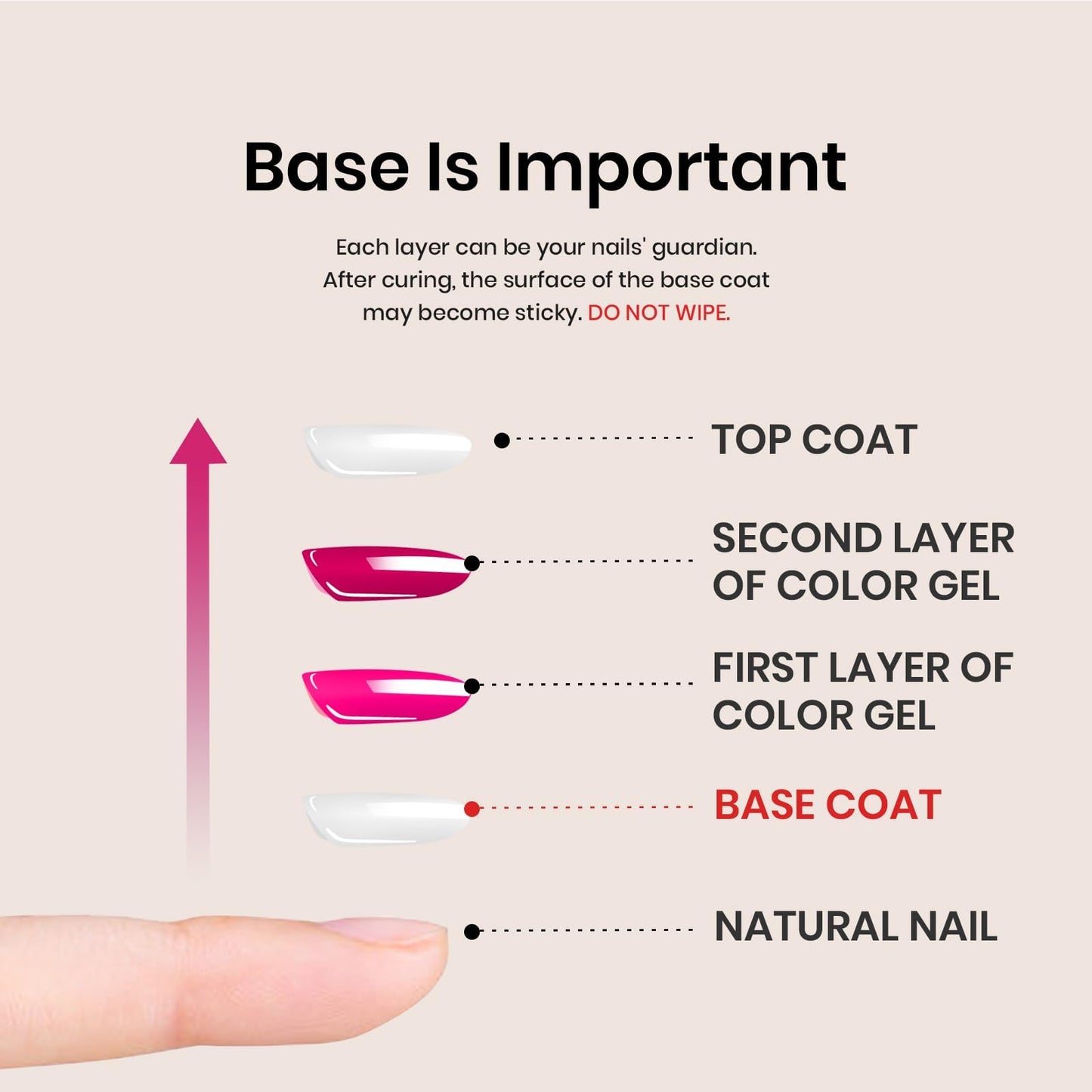 Nail salon essential product setup showing the large capacity clear foundation gel coat.