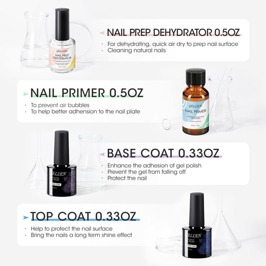 Gellen acid-free nail bond primer bottle highlighting the professional protein bonding system