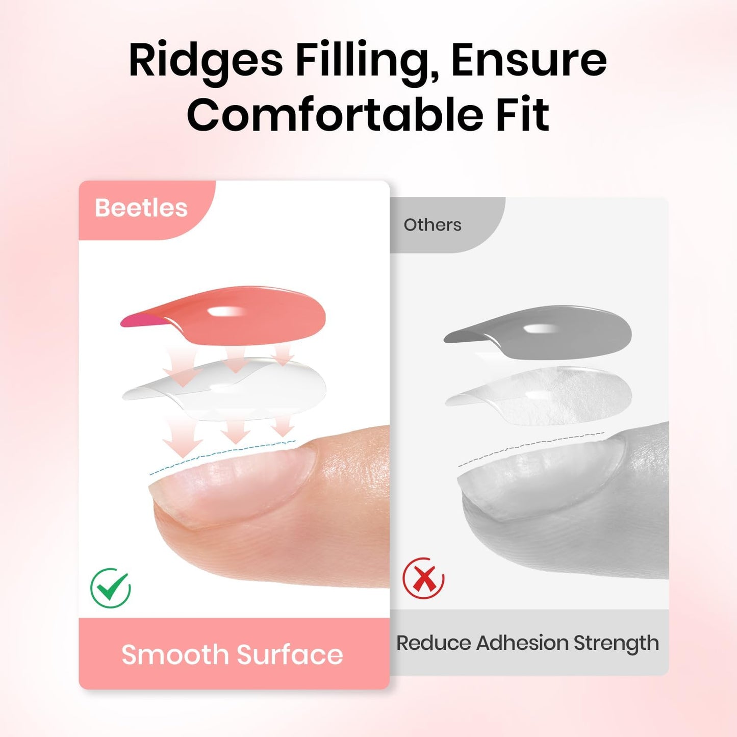 Beetles nail glue kit for DIY manicures