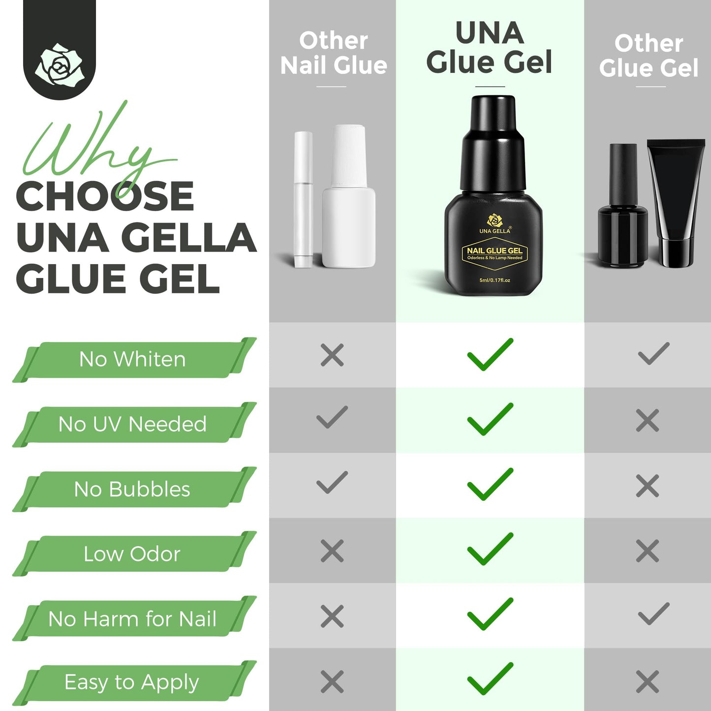 Una Gella quick dry gel glue for nail art tips