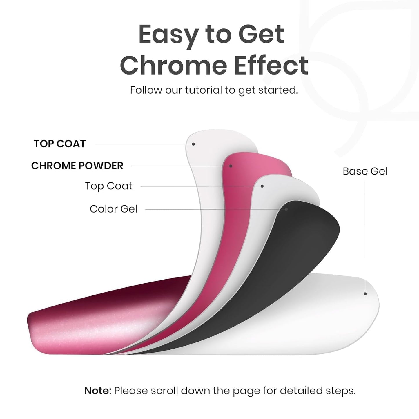 Professional manicure using Beetles chrome powder