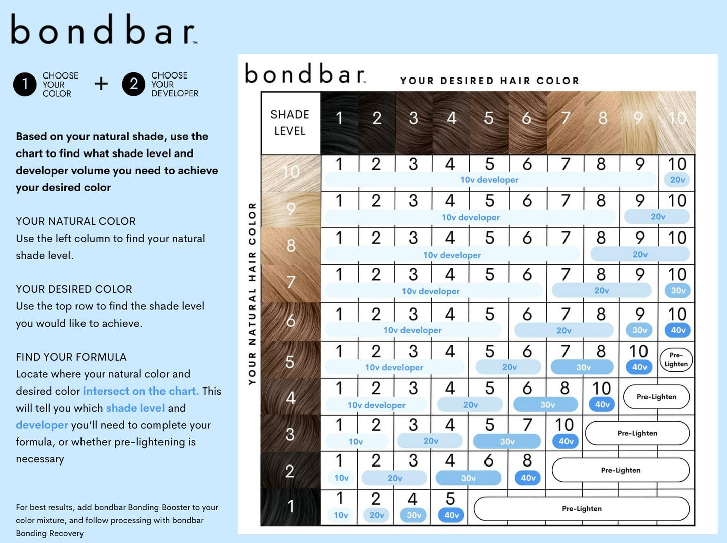 Bondbar 10 volume creme developer for professional hair coloring