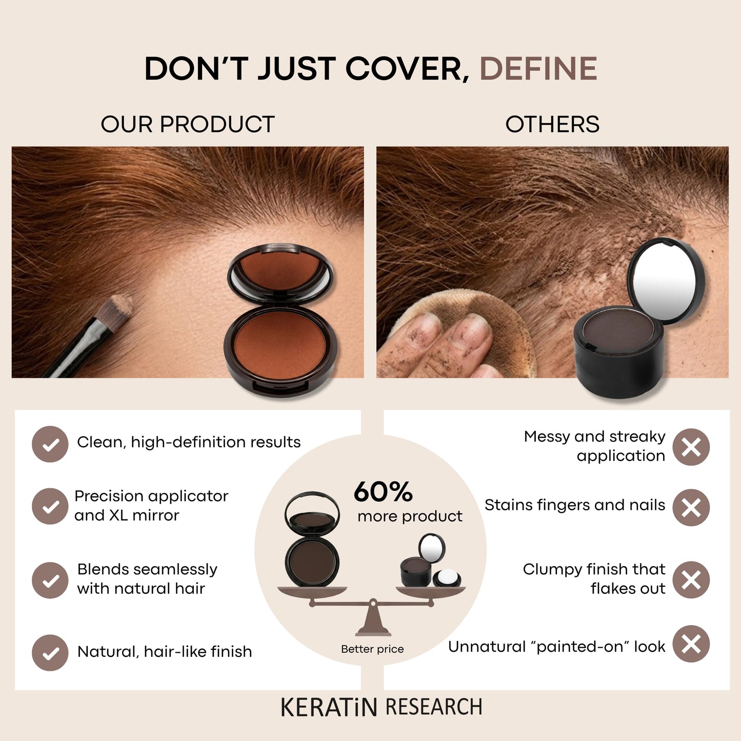 Application of Keratin Research powder on bald patch