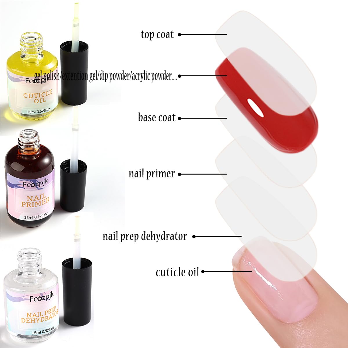 Professional manicure setup featuring Honey Joy nail essentials