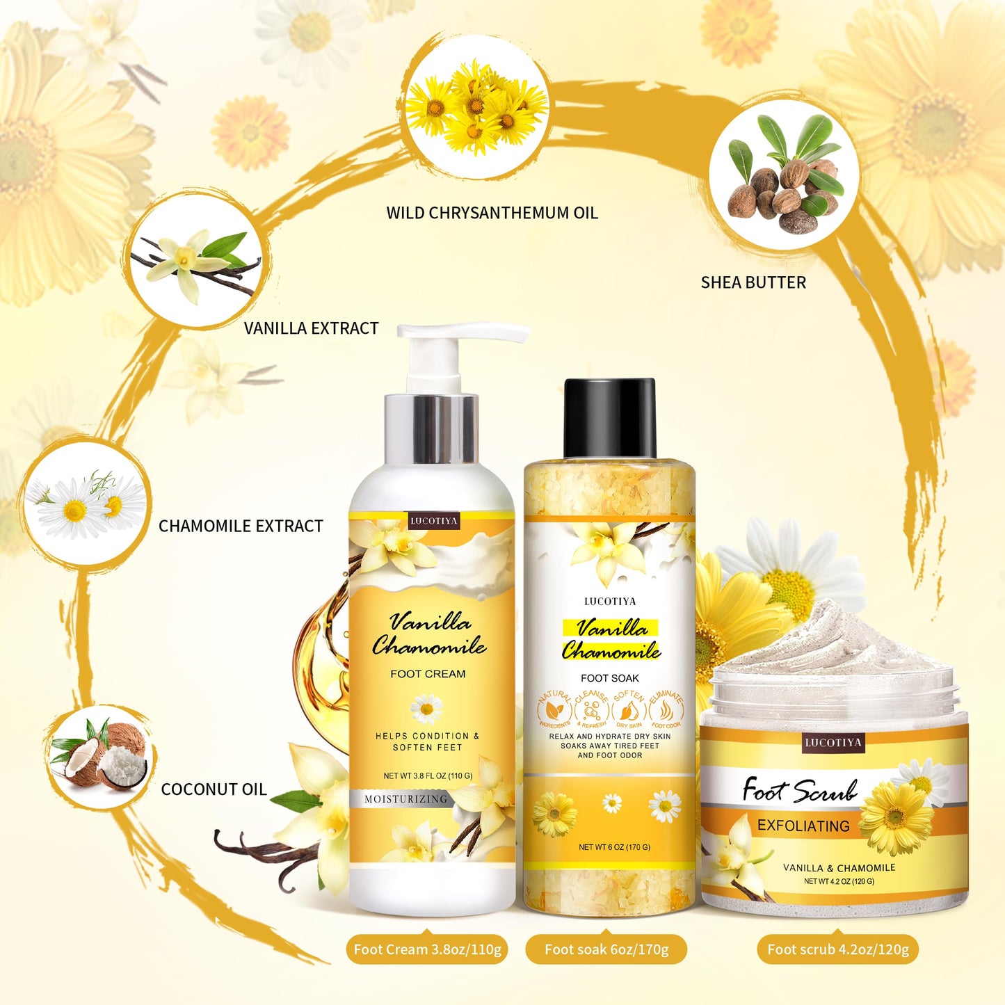 Close up of Lucotiya foot care set packaging and branding