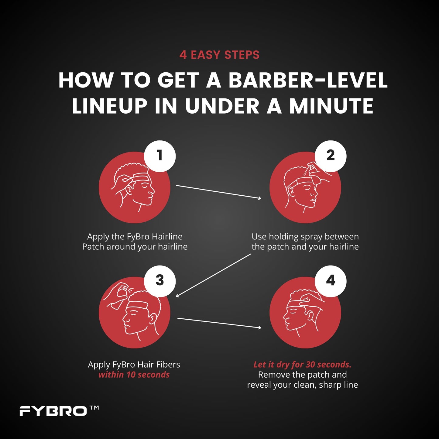 Instructional view of peeling the disposable FyBro enhancement sticker after applying color filler.