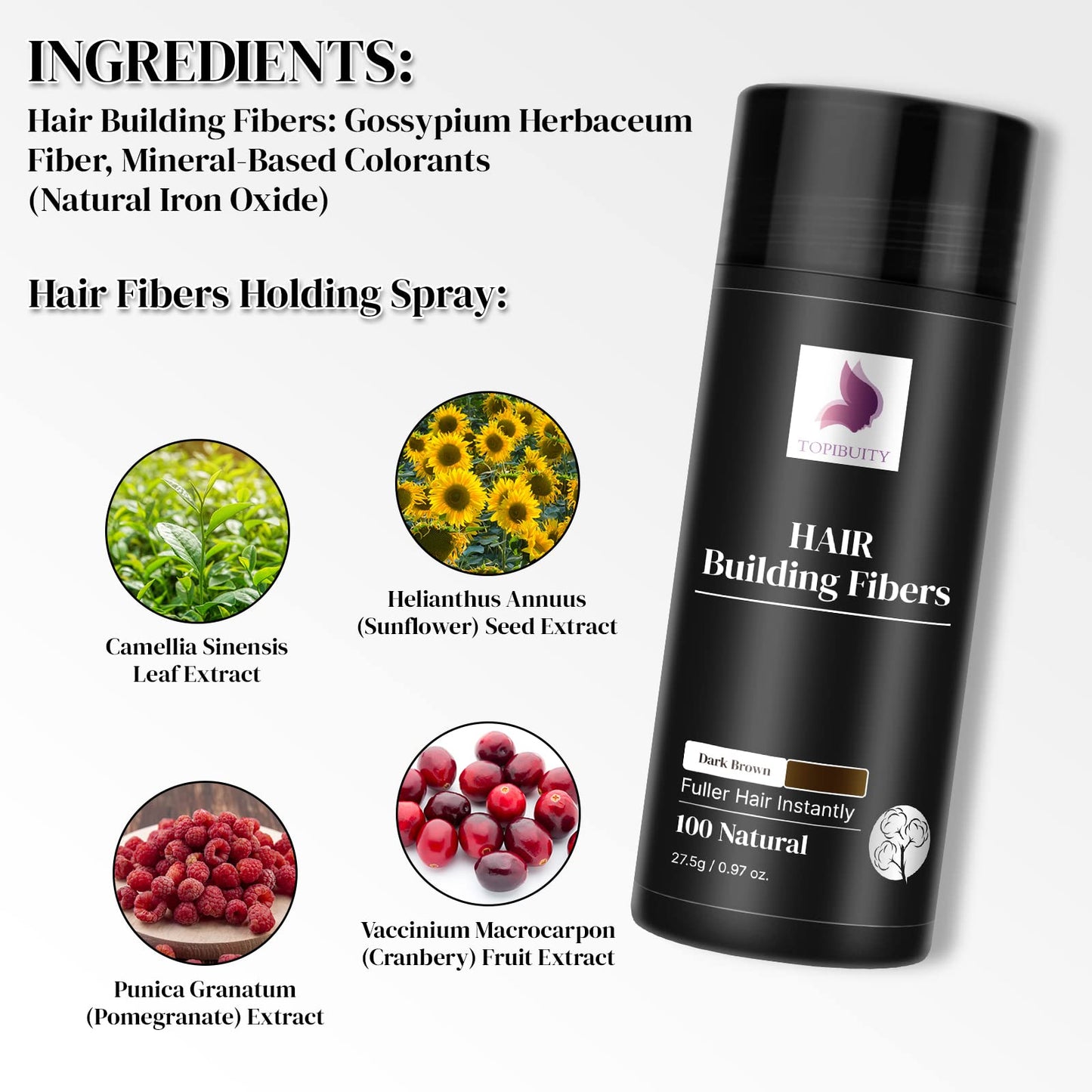 Authentic USA packaging of the Topibuity hair building fiber set for men and women.