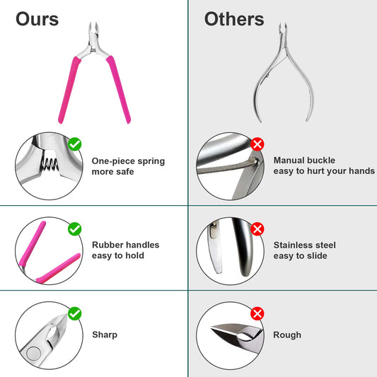 CGBE cuticle nipper stainless steel blades detail