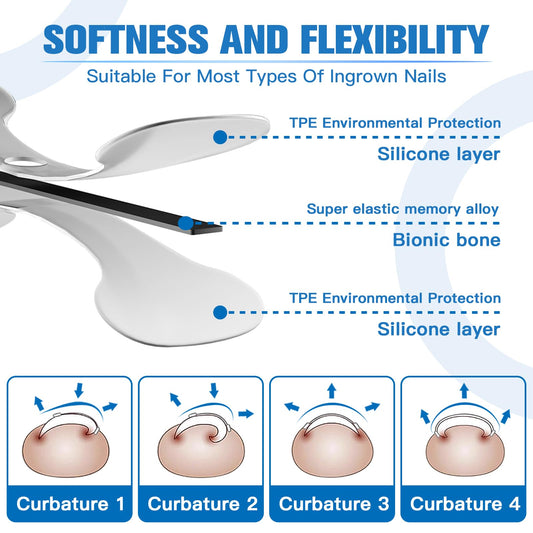 Asinkiher ingrown toenail tool kit contents and titanium patches
